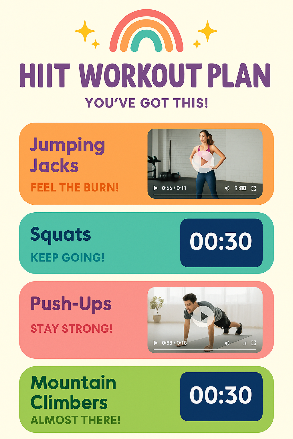 downloadable HIIT workout poster