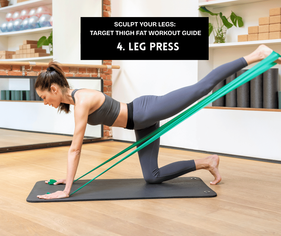 Thigh Exercises for Bad Knees: Build Strength Without Pain 6 Sculpt Your Legs with Resistance Training