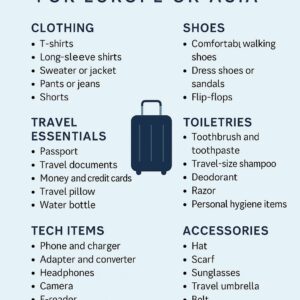 Essential Packing List for Europe or Asia.